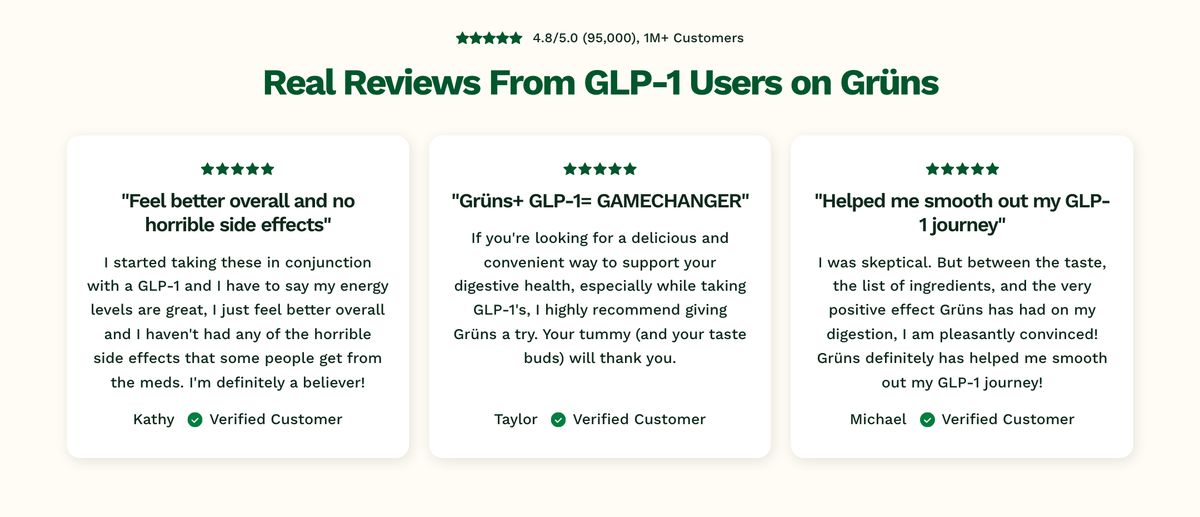 Grüns reviews from GLP-1 users